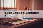 深圳婚博会,深圳婚博会2025年时间表图片